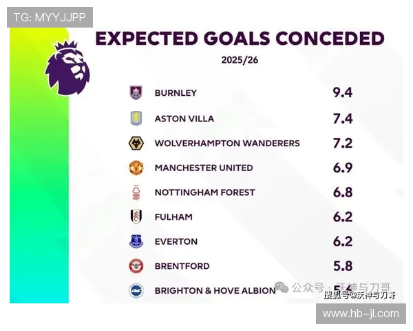 英超球队的英文名与全球传播的影响 英超球队的英文名与全球传播的影响