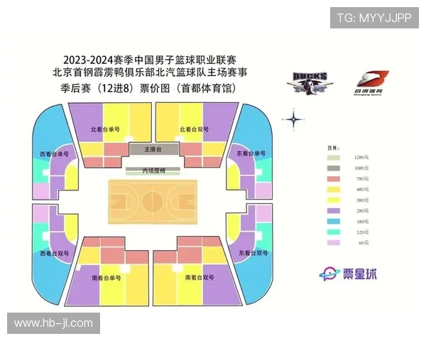 重庆是否还有CBA球队票务与赛场运营的演变