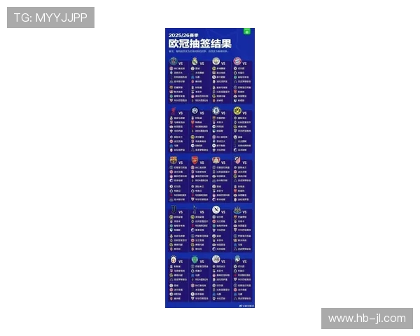 英超曾获得欧冠冠军的球队名单