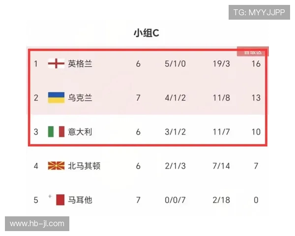 英超球队与意甲球队之间的战术与风格对比