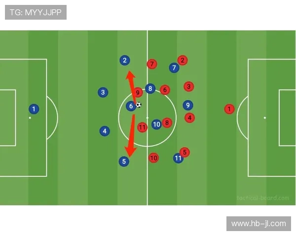足球比赛中的反击战术与阵型变化 足球比赛中的反击战术与阵型变化