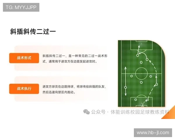 足球比赛中的战术深度与球员执行 足球比赛中的战术深度与球员执行