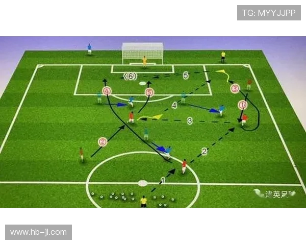 足球训练中的传球精度与场地意识