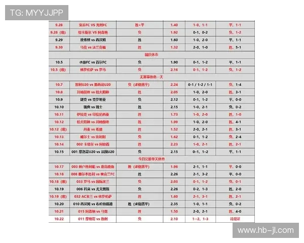 足球赛事中的数据分析与战术改进