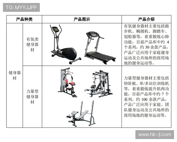 达胜健身器材品牌介绍：达胜健身器材的产品特点与市场定位