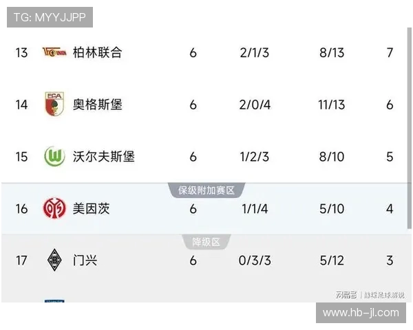 那些消失的德甲老牌球队 如今何在