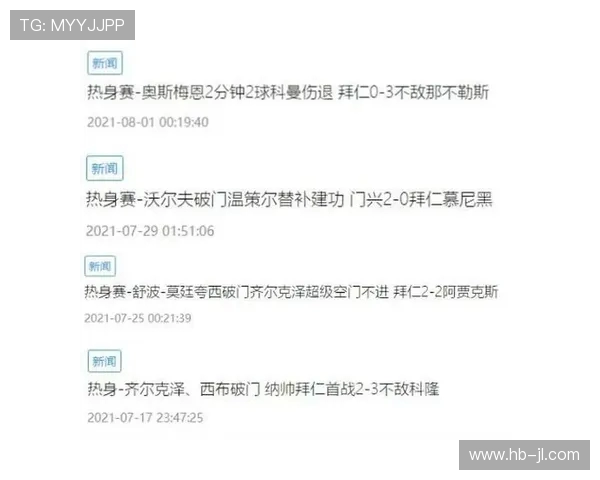 德甲各球队薪资排行榜及球员薪酬分析