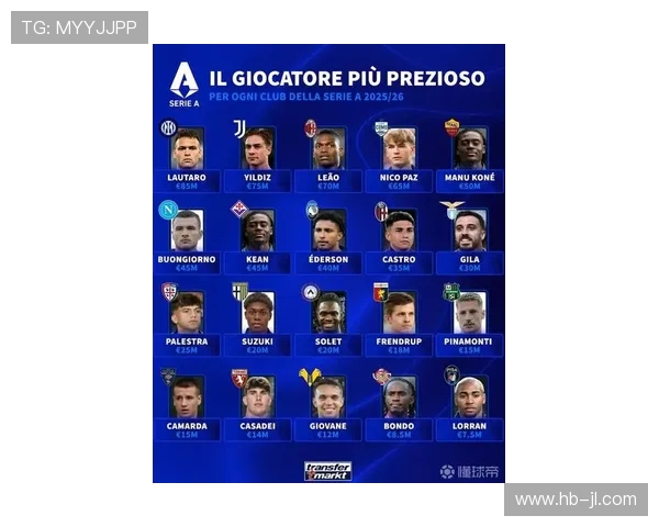 德甲身价最低球队名单及背后原因探讨