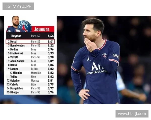 法甲赛季评分体系规则详解:球员得分标准一览 法甲赛季评分体系规则详解:球员得分标准一览