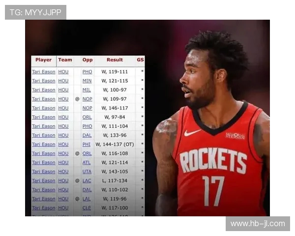 火箭队今日比赛最新赛程与赛果更新